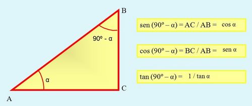 funciones trigonometricas de angulos complementarios pdf