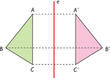 La reflexión produce figuras simétricas de forma similar a como actúa un espejo.