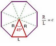Triángulo cordobés, en color rojo.
