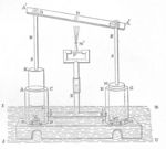 Máquina para incensios de Herón